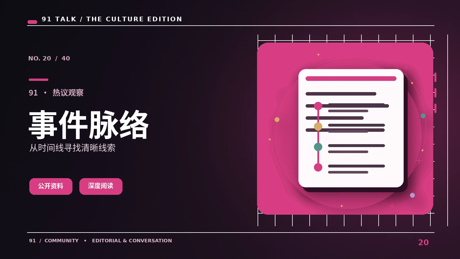 追踪一个议题应该看哪些线索